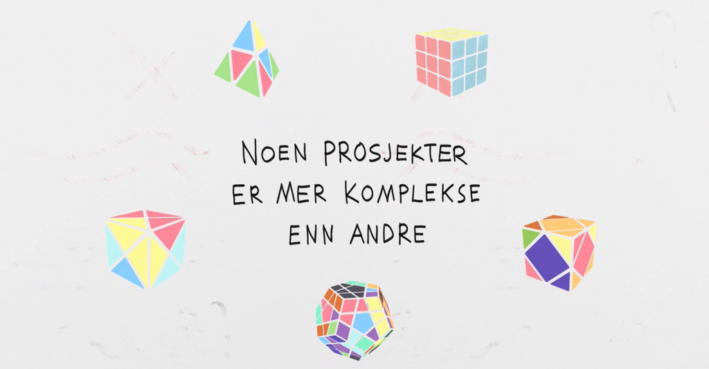 Illustrasjonsbilde. Ulike varianter av rubiks kube rundt teksten: Noen prosjekter er mer komplekse enn andre.