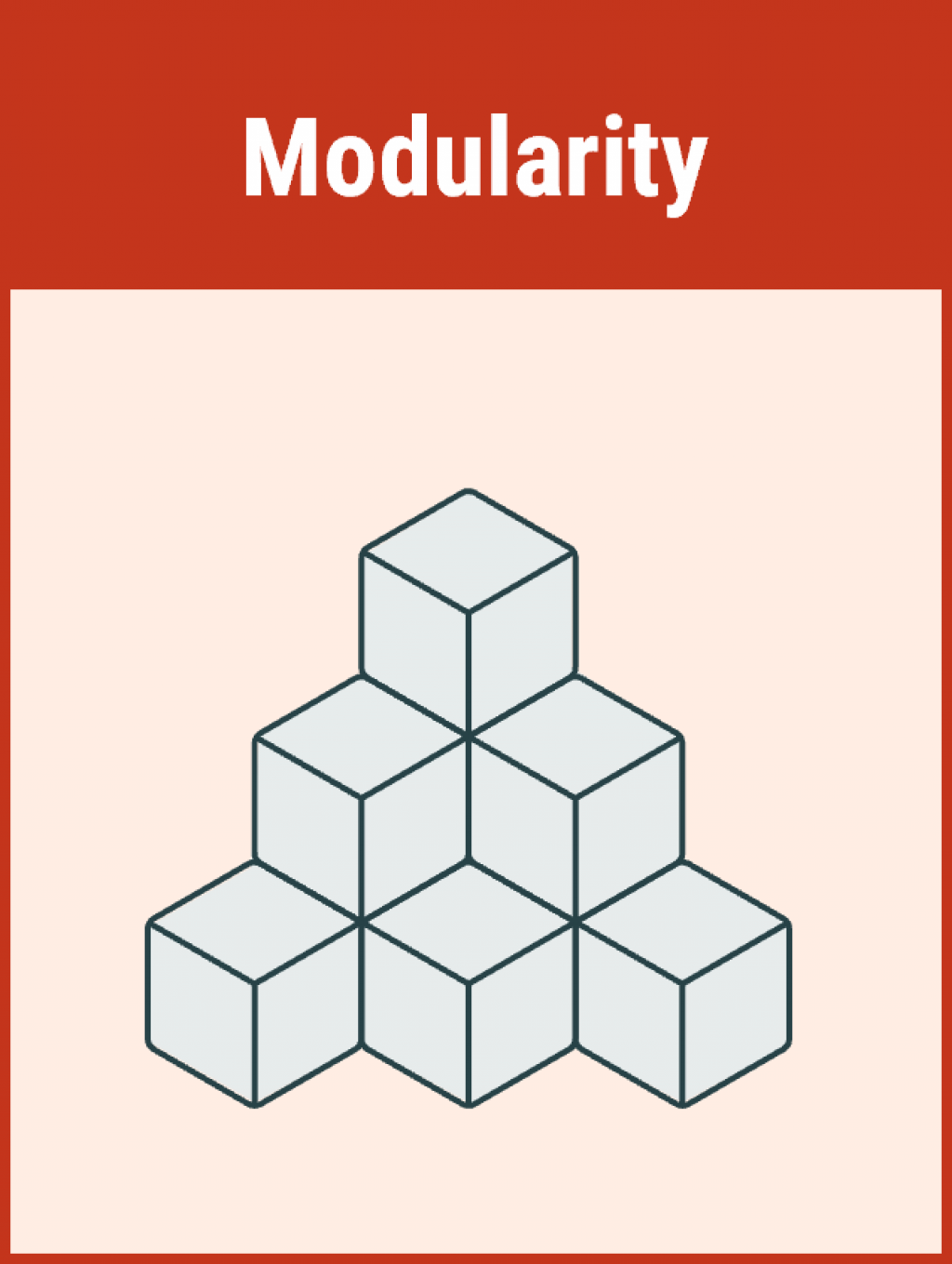 mathematical designs and patterns using arithmetic progression