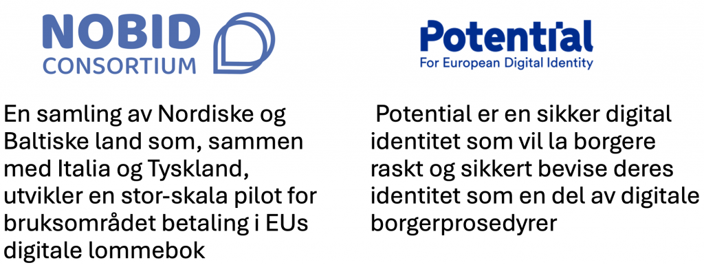 Bilde med logo og tekst om to stor-skala piloter. NOBID-konsortiet er et sett med Nordiske og Baltiske land som, sammen med Italia og Tyskland, utvikler en stor-skala pilot for bruksområdet betaling i EUS digitale lommebok. Potential er en sikker digital identitet som vil la borgere raskt og sikkert bevise deres identitet som en del av digitale borgerprosedyrer