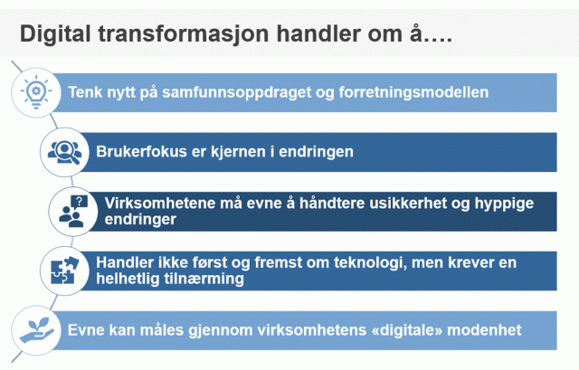 Hva Er Digital Transformasjon? | Digdir